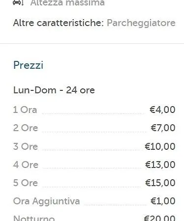 Re Di Vacation * Róma