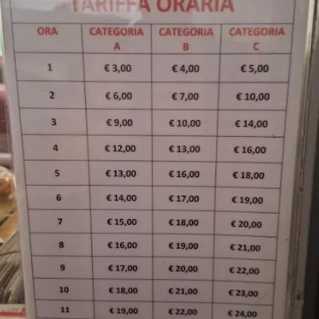 Re Di Vacation Róma